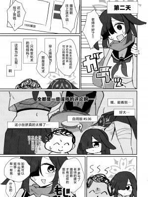[CHIEUCHI (骨彦)] 【支援者限定】いちゃいちゃ鍛錬配信プラン [白杨汉化组]_07