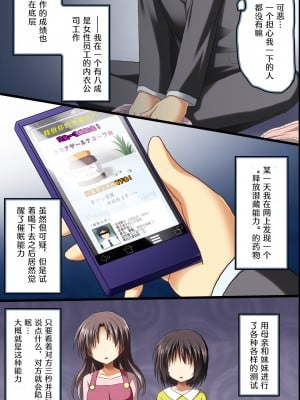 [NCP] 催眠オフィス～超催眠で女子社員の常識改変で孕ませハーレムライフ [心海汉化组]_03