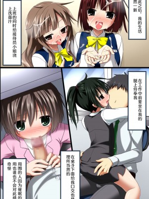 [NCP] 催眠オフィス～超催眠で女子社員の常識改変で孕ませハーレムライフ [心海汉化组]_30