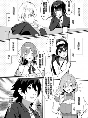 [ホイホイこーろ、跡美くぼむ] 元・非モテ童貞は見返したい！～ビッチ五姉妹攻略ゲーム～ 1話 [结城铃兰个人汉化] [DL版]_24