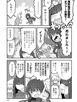 COMIC アンスリウム 2024年7月号 [DL版]_478