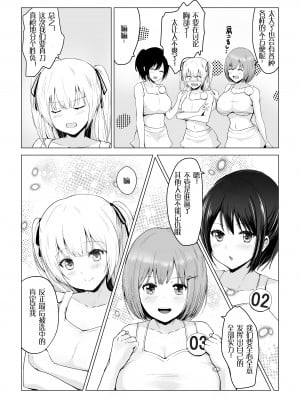 [グラフィックL (えるん)] ガチんこ!アイドルオーディション [中国翻訳]_06
