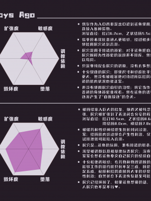 [九川涤原] 尻穴废人調教 続 (Arknights) [Chinese]_12