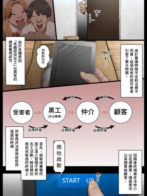 [狭くて暗い (狭暗)] 寝てる間は生オナホ｜睡著時是飛機杯 [中国翻訳] [DL版]_07