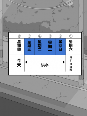[ネトラレの民] 『彼女は狙われている』～セックス編～ 第1話 [中国翻译]_244