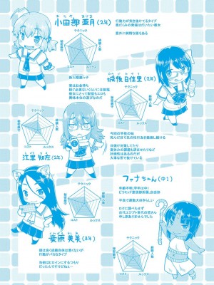 [昭嶋しゅん] JC生配信 [DL版]_203