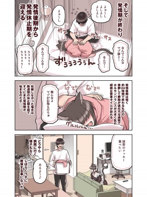 [ふくらすずめ (砂場すずめ)] けも耳手コキ店の地雷嬢_116