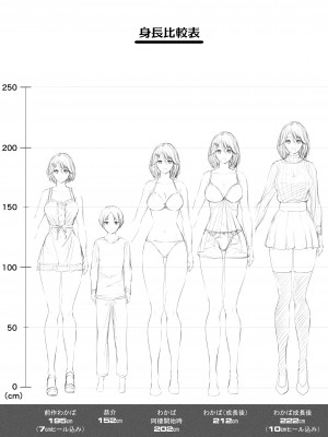 [Honey lounge (はちみつ)] もっと!長身イトコとHぃコトしよっ_34