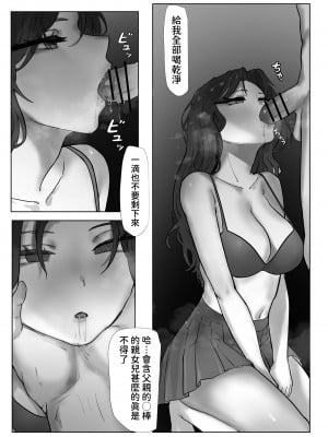 [Mh2en] 娘はお父さんのために奉仕しなきゃいけないんだ [中国翻訳]_04