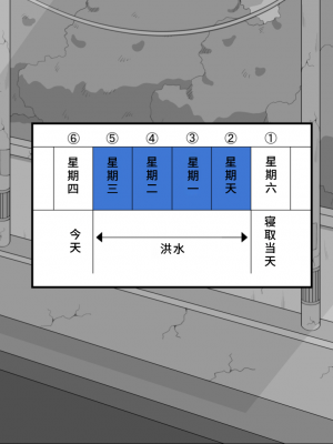 [ネトラレの民] 『彼女は狙われている』系列个人整合④ [GPT机翻]_244