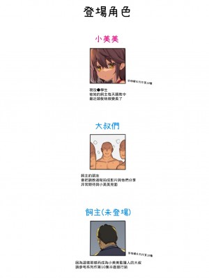[ネコゴショ (ヤナギユウ)] NekoNekoNote10.1 調教済み少女 おじさん達と乱交えっち｜NekoNekoNote10.1 被調教完成的少女 與大叔們亂交性愛  [中文] [柚香農業]_NekoNekoNote 10_1_002
