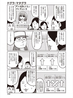 COMIC 阿吽 2024年6月号 [DL版]_249