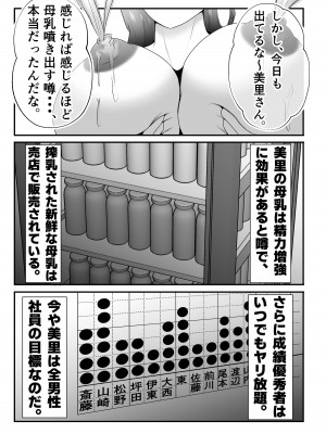 [てぃが]【母乳×NTR】『母乳ドリンクバー』にされた妻。_05