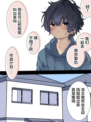 [まりんメイト] 逆転ショタおね～おねショタのお姉さんをくすぐりセックスで反省させる～ [着火个人汉化]_17_17