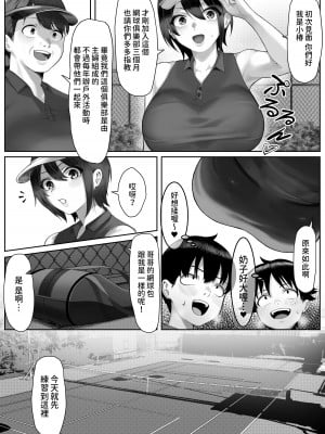 [年上おねーさん天国]  ママさんテニス合宿についていったエロ兄弟 [中国翻訳]_05_P03