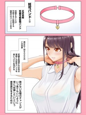 [伊達ろく] 男性が極端に少ないこの世界では、精子は貴重な資源です。その2_002