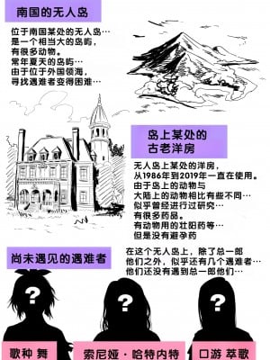 [ホケキヨカーニバル (ホウホケキヨ)] 無人島遭難ハーレム [甜族星人赞助汉化]_106