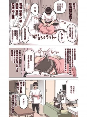 [ふくらすずめ (砂場すずめ)] けも耳手コキ店の地雷嬢 [中国翻訳]_116_kedaBooks116