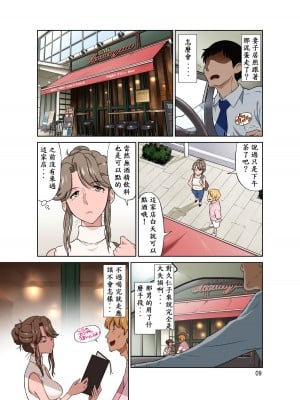[DOZA Village (どざむら)] オレ出張中、妻寝取られ中。 [無修正]_009