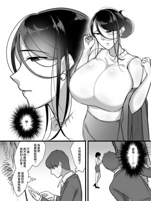[ぼたもち] まさかあの鬼上司が俺のセフレになるなんて…｜沒想到那個魔鬼上司竟然會成為我的性伴侶  [中文] [無修正]_0005