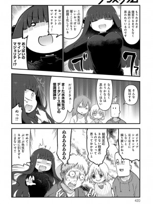 COMIC アンスリウム 2017年6月号_420