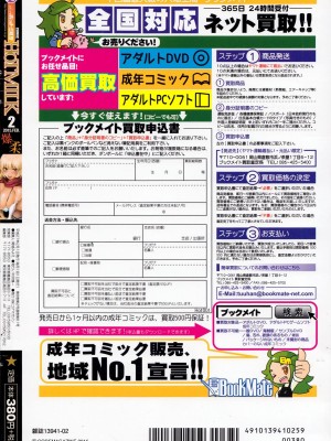 コミックホットミルク 2015年2月号_275