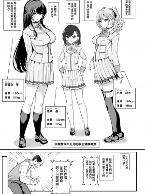 [乱視と君と。 (santa)] 彼女催眠 [中国翻訳] [DL版]_06
