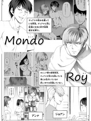 [Road=ロード=] 力あるサキュバスは性欲を満たしたいだけ。6_041