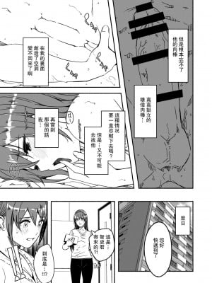 [ぐすたふ] 人妻が種を孕むまで [中国翻訳]_097