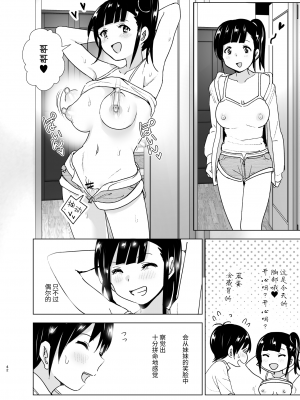 [すぺ (なかに)] 妹、魔法少女!?2｜妹、魔法少女!?2 [中文] [ミッケのニラ]_041