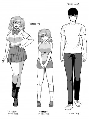 [PROTMIND (たつみやもとかず)] ロリコンでクソザコでヘンタイの超キモイ私の大大大大大好きなお兄ちゃんを私の一生の奴●にしてやったwwwww_192