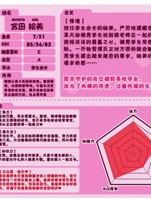 [すぱいらる] 脅迫された生徒会長 [我一个人汉化]_29
