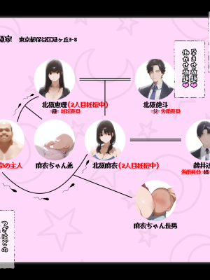 (同人CG集) [パニックアメリカ] 「家族計画」アプリでおじさん子孫、無責任産ませ放題・補_By zhonyk - By zhonyk - png (73)