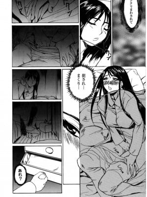 [御堂つかさ] [M]MUSEUM_197