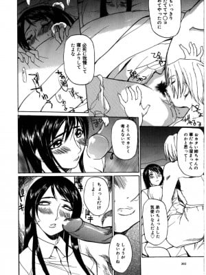 [御堂つかさ] [M]MUSEUM_201