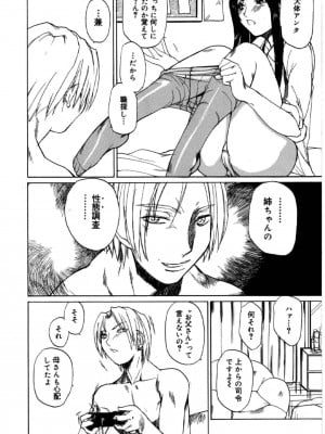 [御堂つかさ] [M]MUSEUM_193