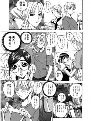 [御堂つかさ] [M]MUSEUM_116