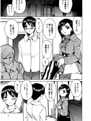 [御堂つかさ] [M]MUSEUM_034