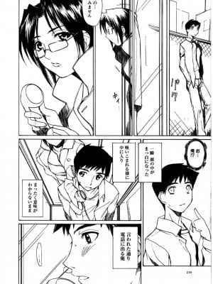 [御堂つかさ] [M]MUSEUM_209