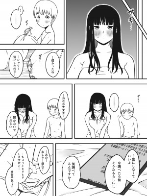 [せなか] 義理の姉との7日間生活-総集編+おまけ [DL版]_433