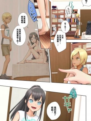 [憑依る抜け道 (條仔, あるべんと)] 私 swap オレ 〜近所のスケベなイタズラっ子とカラダを入れ替えられた私〜 [中国翻訳]_17