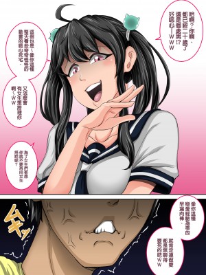 [ジュースボックス工場 (ジュナジュナジュース)] ムカつく妹はちゃんと叱らなくちゃ!! （让人气愤的妹妹必须给她好好训斥一顿）【1-3】_x-02-1