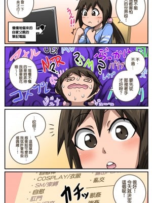 [ジュースボックス工場 (ジュナジュナジュース)] ムカつく妹はちゃんと叱らなくちゃ!! （让人气愤的妹妹必须给她好好训斥一顿）【1-3】_x-A3