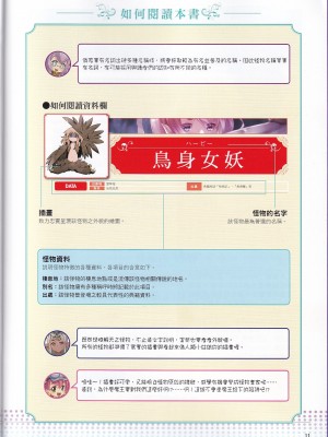 [teas事务所 (よろず)]萌！怪物全书天之卷_IMG_20220531_0023
