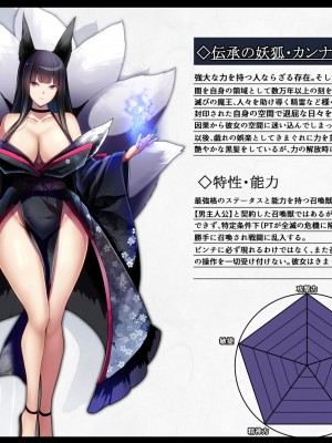 [妄想Caution (ダイアル)] 凶キャラ無様敗北 -伝承の妖狐 カンナミコト-_004