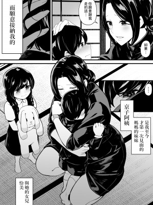 [トネリ団 (よしおエレキ)] 妹とゲームをする、そして叔母とセックスをする [中国翻訳]_03