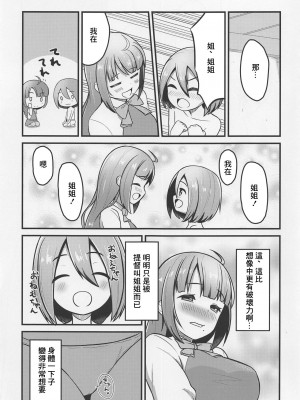(砲雷撃戦!よーい!四十六戦目) [にゃもにゃも (ちーふ)] 発情夕雲お姉ちゃん (艦隊これくしょん -艦これ-) [中国翻译]_06