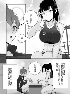 [マテリアルエンジン] 隷属の首輪 憧れの陸上部先輩を捕らえて自分の好みに洗脳調教 [中国翻訳]_38
