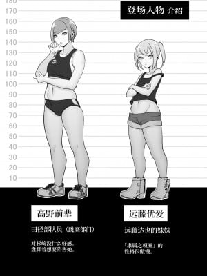 [マテリアルエンジン] 隷属の首輪 憧れの陸上部先輩を捕らえて自分の好みに洗脳調教 [中国翻訳]_04