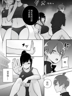 [マテリアルエンジン] 隷属の首輪 憧れの陸上部先輩を捕らえて自分の好みに洗脳調教 [中国翻訳]_12